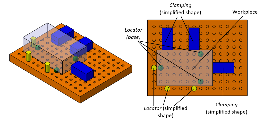 Locating and Fixturing Pins Selection Guide: Types, Features, Applications