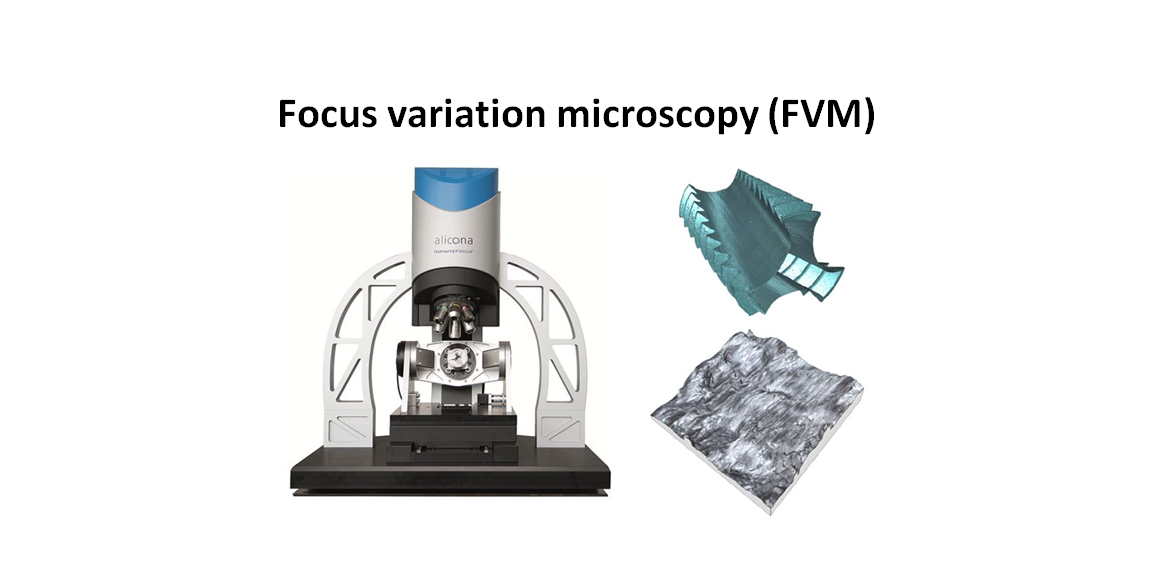 Optical measuring instrument Focus variation microscopy (FVM) for