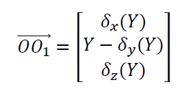 Error compensation for coordinate measuring instrument: The mathematical model of 3-axis coordinate measuring machine (CMM)