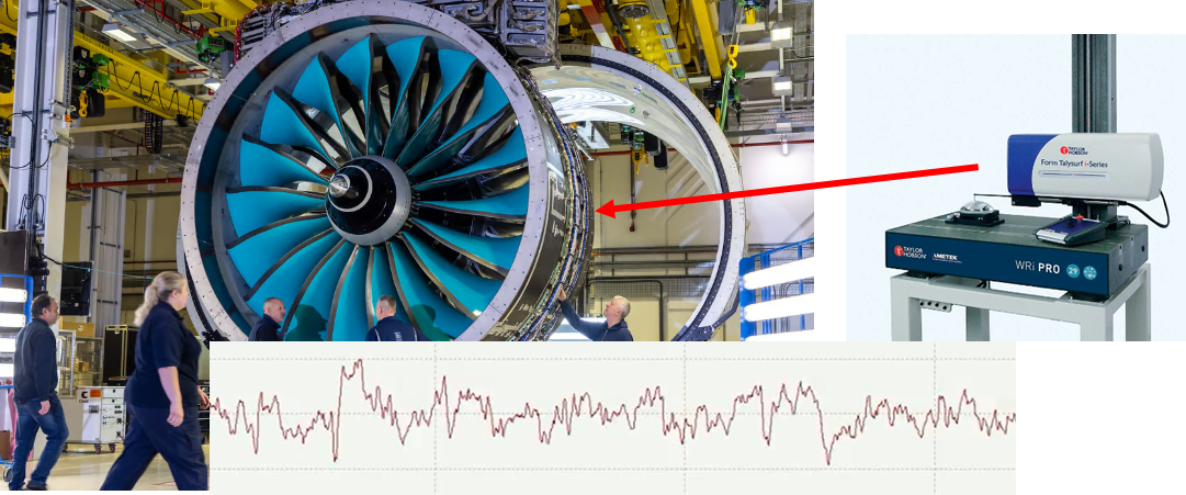 Productive metrology: Evaluating the cost of part inspections