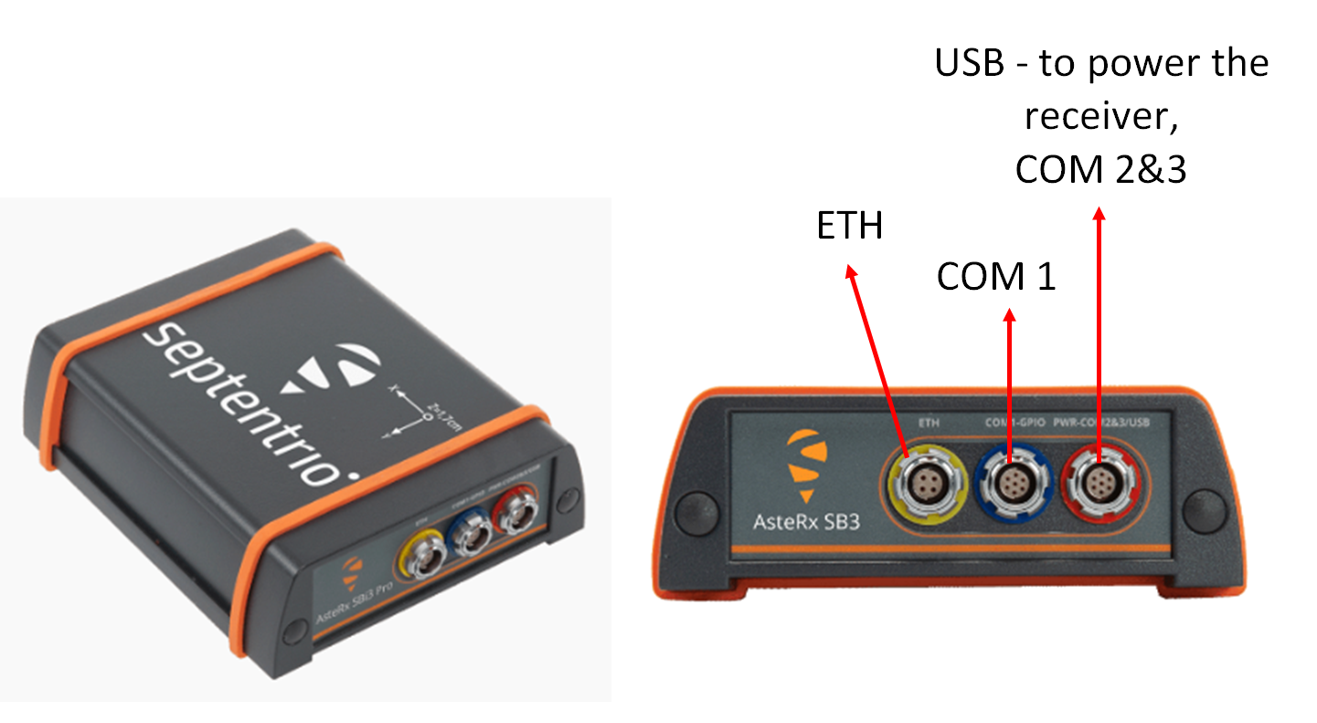 Real-time decoding of NAV messages of Septentrio receiver in C programming language