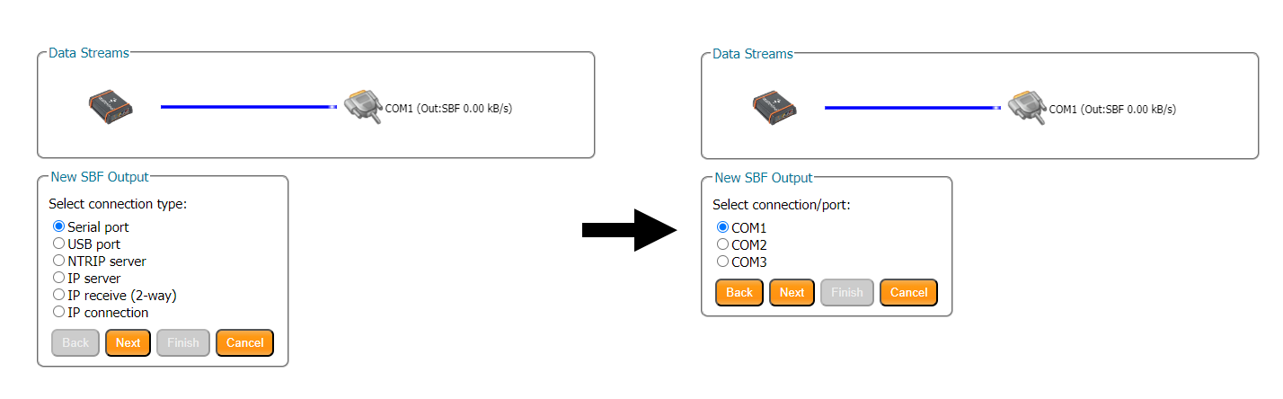 Real-time decoding of NAV messages of Septentrio receiver in C programming language