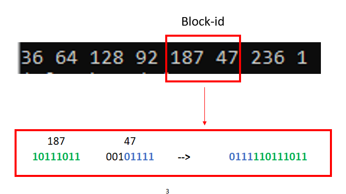 Real-time decoding of NAV messages of Septentrio receiver in C programming language