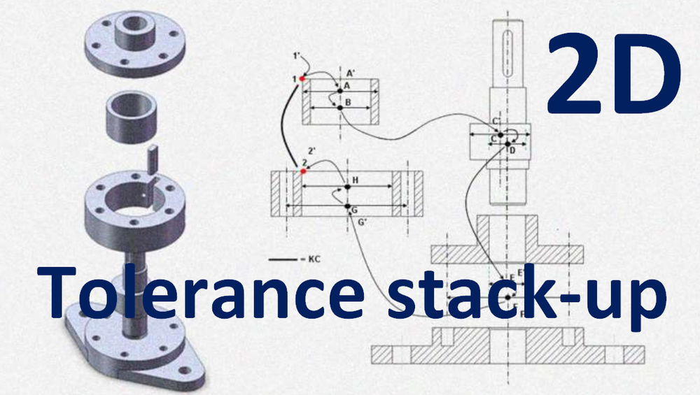 2D tolerance stackup analysis with examples