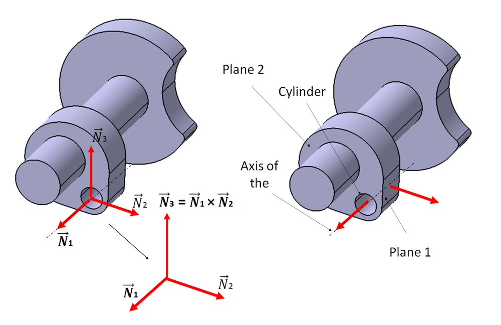 Geometric dimensioning and tolerancing: How to consider measurement ...