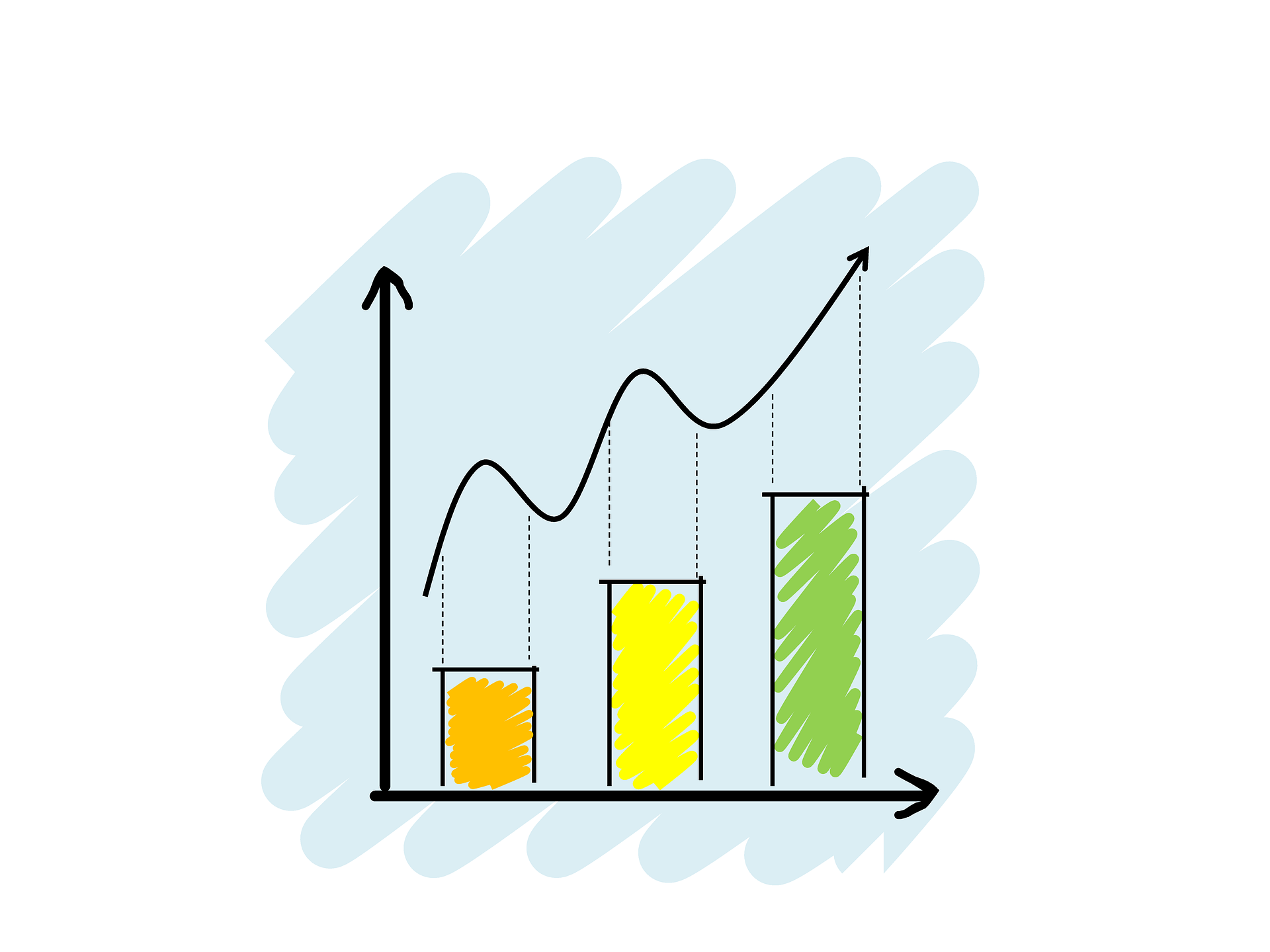 Texts explain figures (in writing)