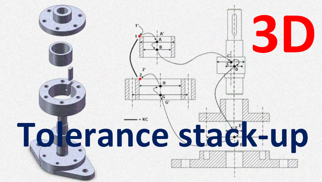 3D tolerance stack-up analysis with examples