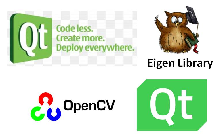 TUTORIAL: C/C++ programming with Qt framework, OpenCV and Eigen libraries for ellipse fitting from images