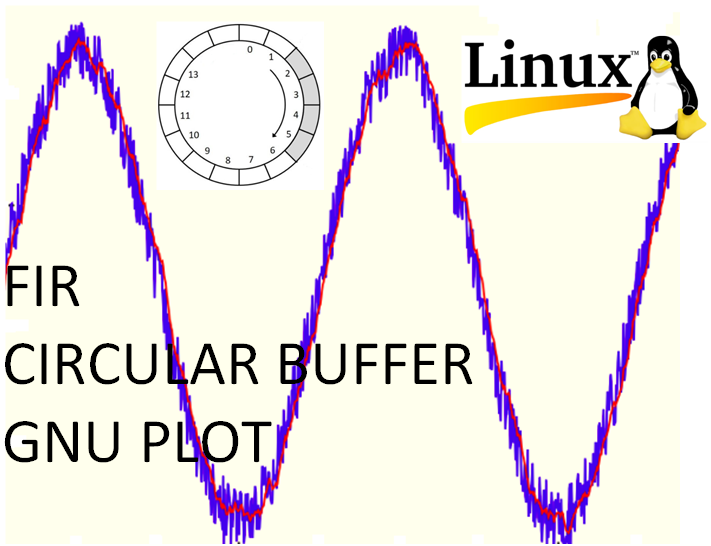 TUTORIAL: C/C++ implementation of circular buffer for FIR filter and GNU plotting on Linux