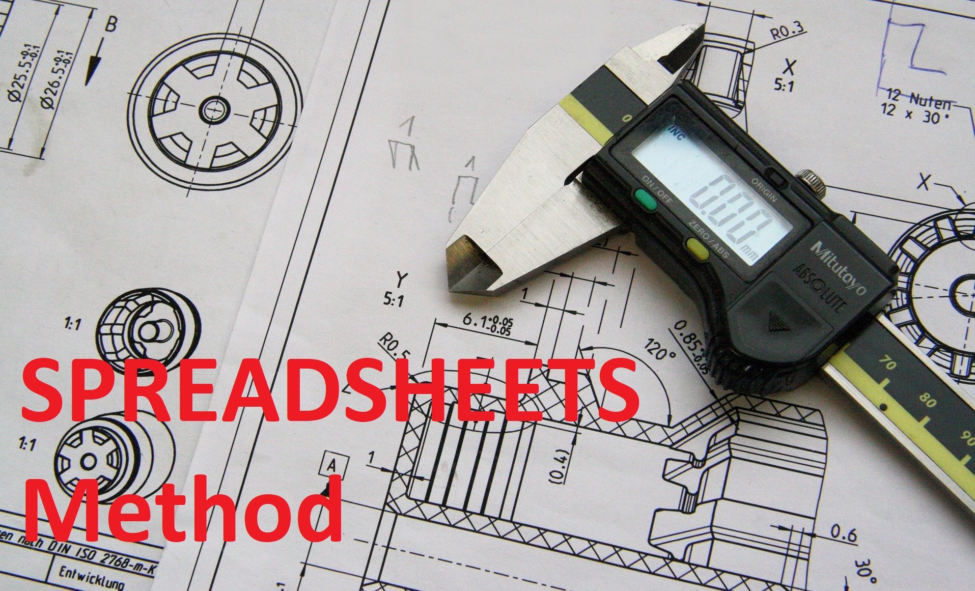 Measurement uncertainty estimation: Spreadsheets method