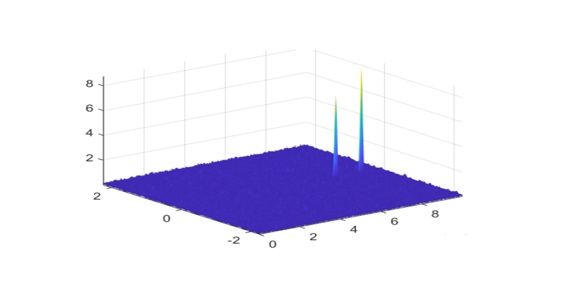 Meaconing: the most common type of GNSS spoofing interference attacks