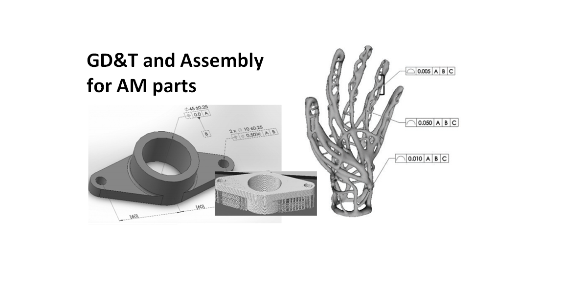 Geometric dimensioning and tolerancing (GD&T) and assembly of additive manufacturing parts