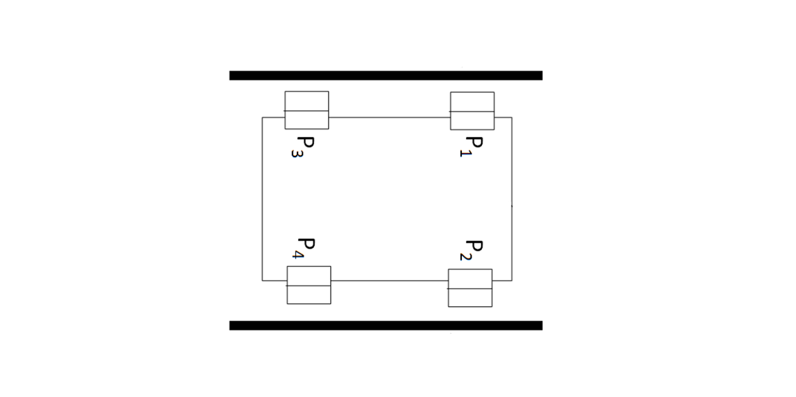 Error compensation for coordinate measuring instrument: introduction and types