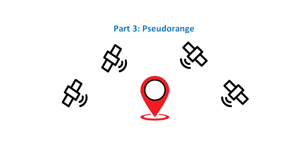 Brief discussions on uncertainty contributors of GNSS-based positioning (Part 3)