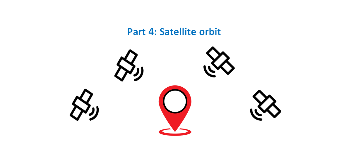 Brief discussions on uncertainty contributors of GNSS-based positioning (Part 4)