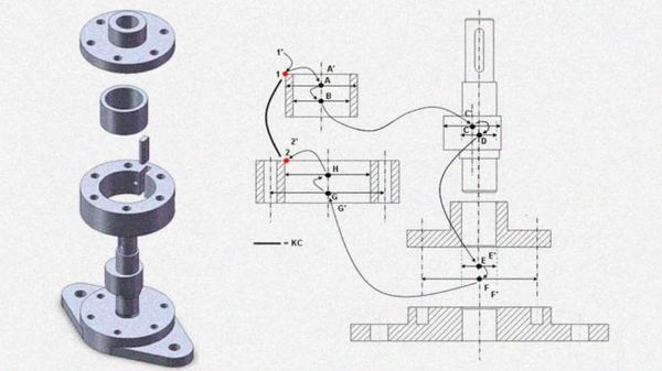 Geometric dimensioning and tolerancing (GD&T)