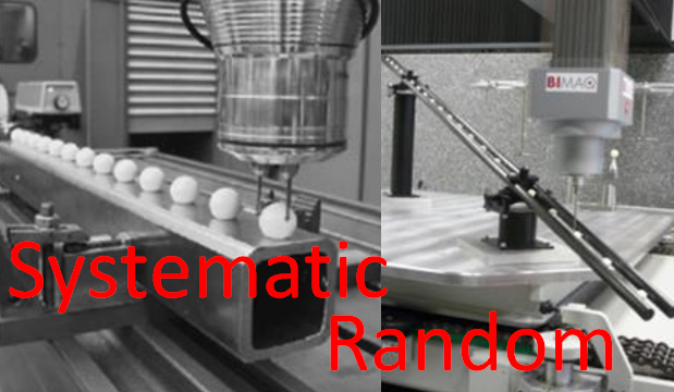 Understanding measurement model, systematic error and random error