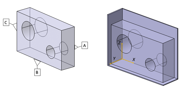 Datum references, tolerance zone and material condition in GD&T