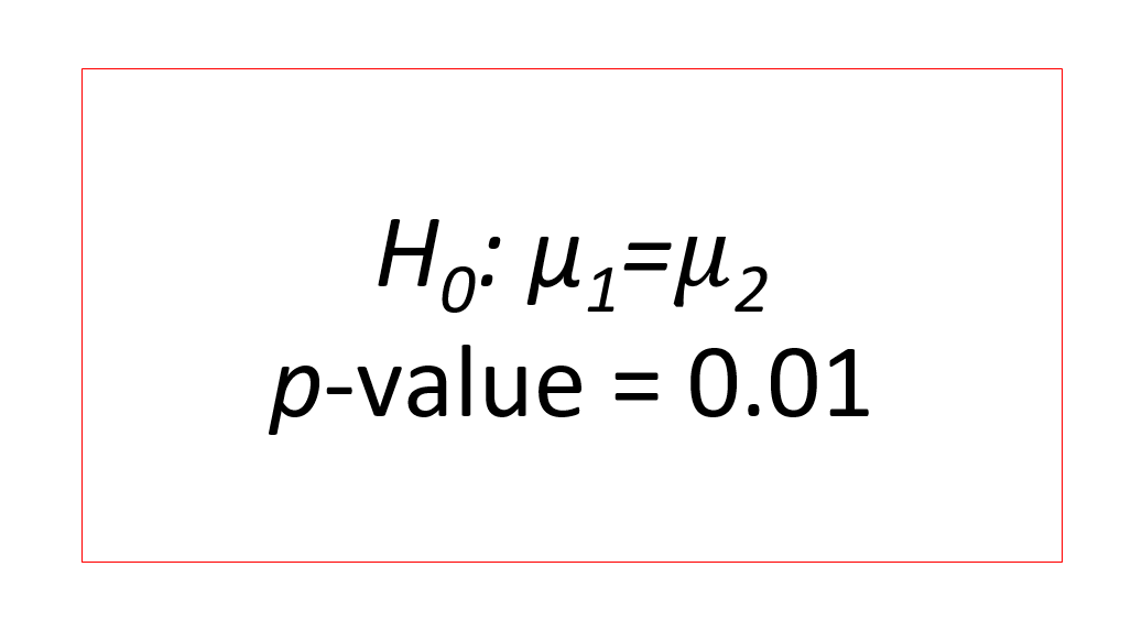 Demystifying p-value in analysis of variance (ANOVA)