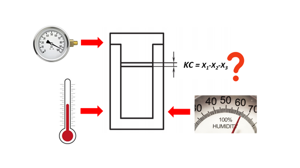 General benefits when the variation transformation chain of an assembly is known