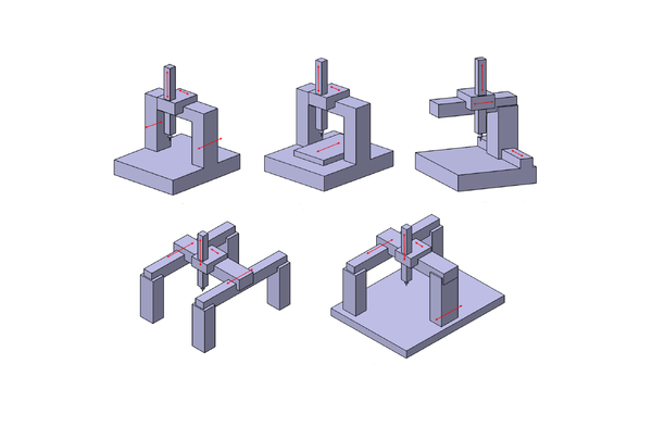 Coordinate measuring machine (CMM): An introduction, types, considerations and applications