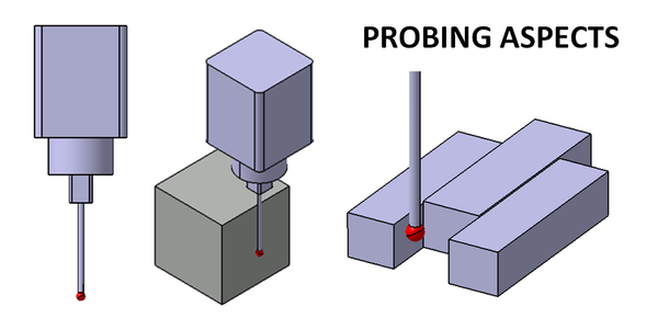 The probing system of tactile-CMM: Important aspects to consider for probing system