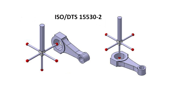 CMM measurement uncertainty estimation: ISO/DTS 15530-2