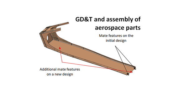 Geometric dimensioning and tolerancing (GD&T) and assembly of aerospace parts