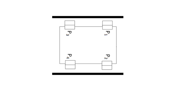 Error compensation for coordinate measuring instrument: introduction and types