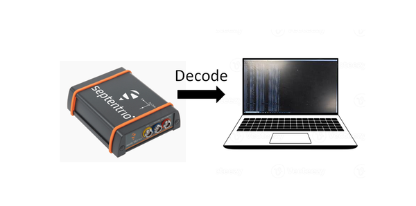 Real-time decoding of NAV messages of Septentrio receiver in C programming language